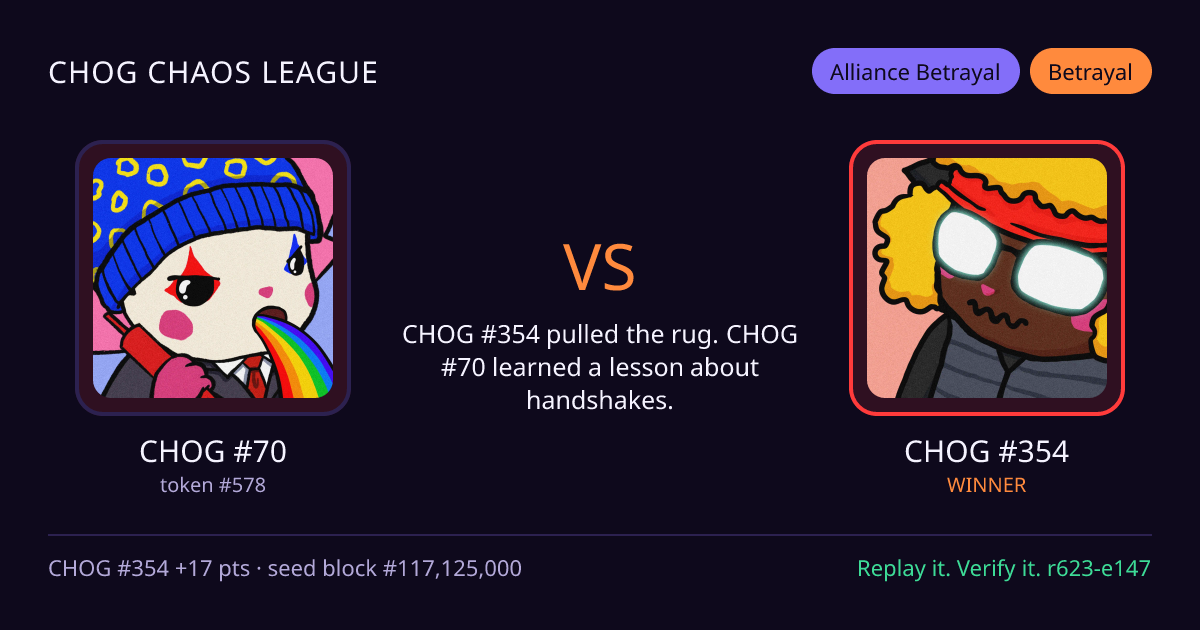 Highlight card: CHOG #70 versus CHOG #354