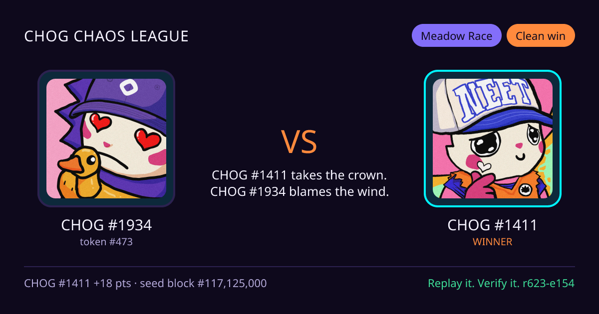 Highlight card: CHOG #1934 versus CHOG #1411