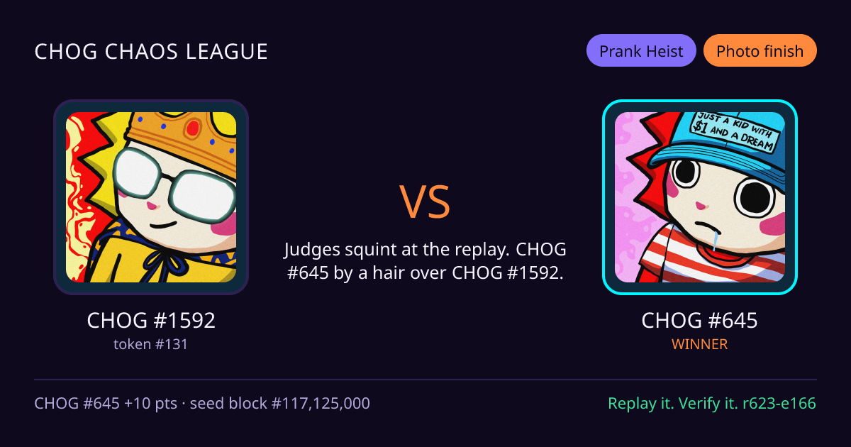 Highlight card: CHOG #1592 versus CHOG #645