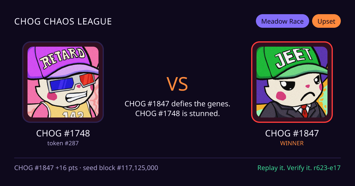 Highlight card: CHOG #1748 versus CHOG #1847