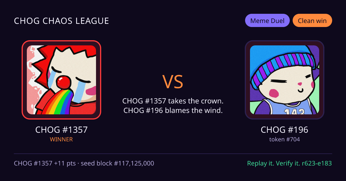 Highlight card: CHOG #1357 versus CHOG #196