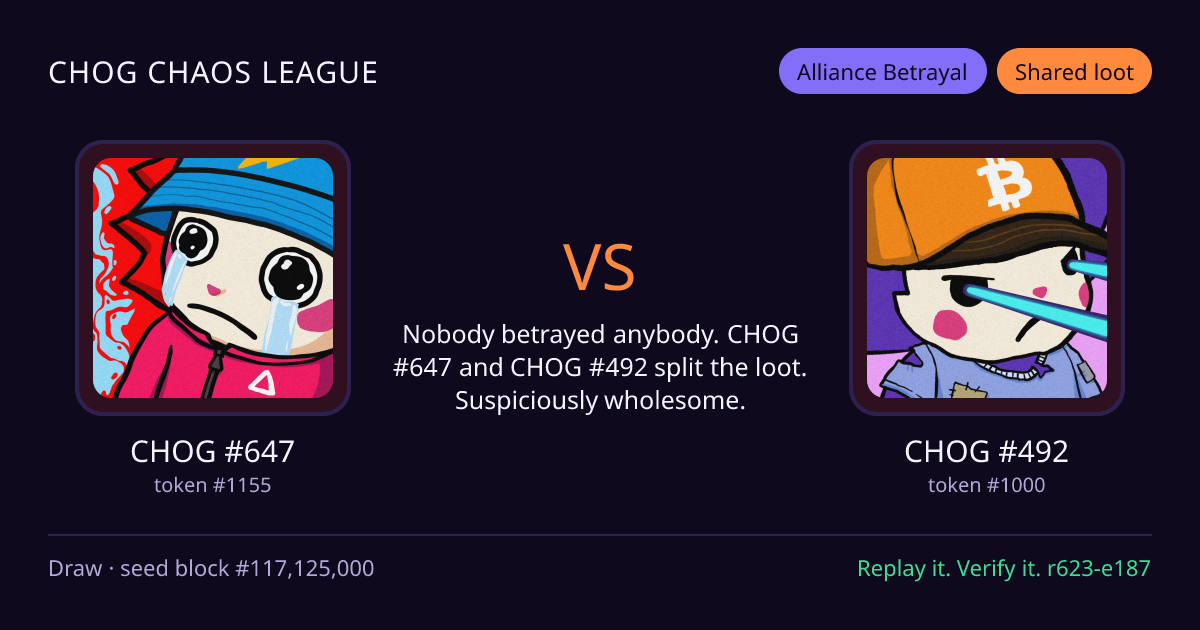 Highlight card: CHOG #647 versus CHOG #492