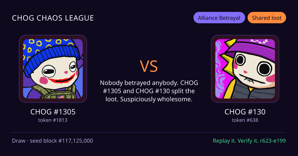 Highlight card: CHOG #1305 versus CHOG #130