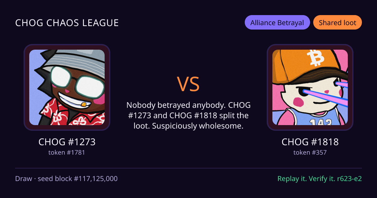 Highlight card: CHOG #1273 versus CHOG #1818