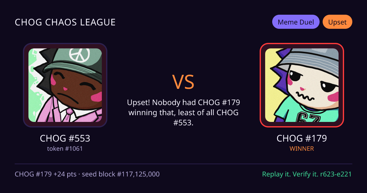 Highlight card: CHOG #553 versus CHOG #179