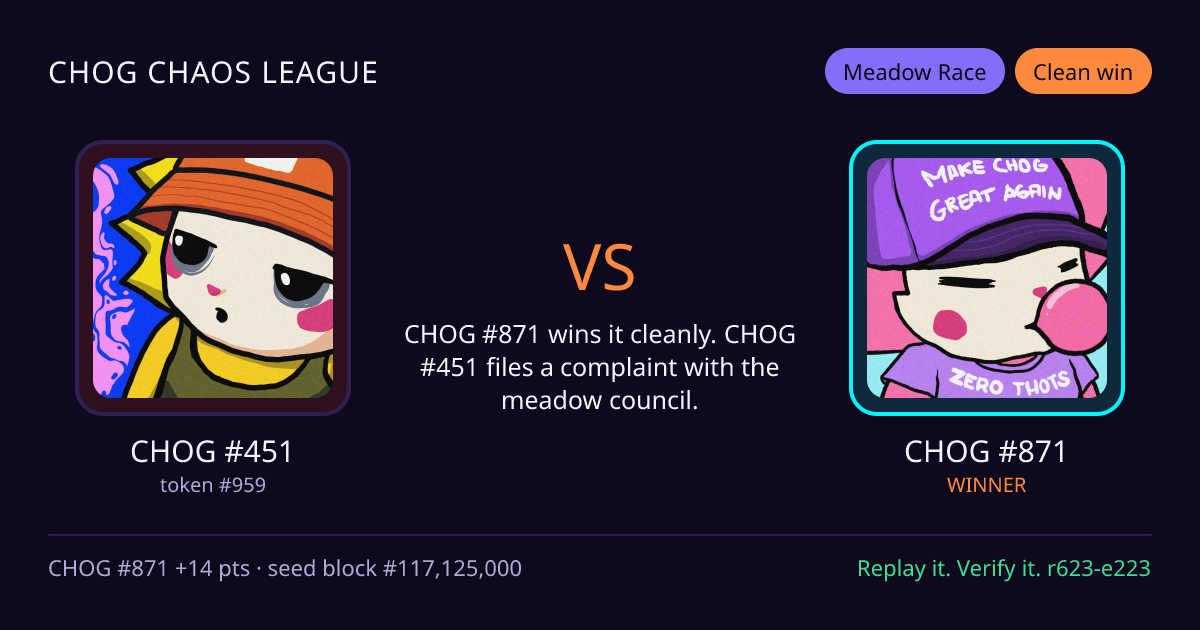 Highlight card: CHOG #451 versus CHOG #871