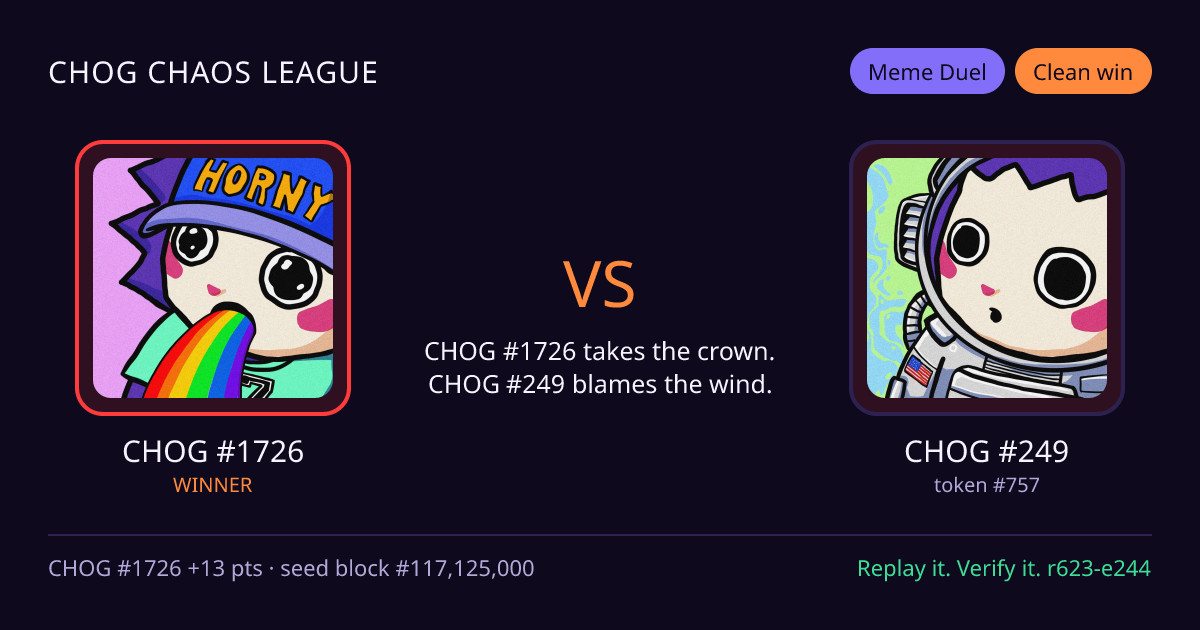 Highlight card: CHOG #1726 versus CHOG #249