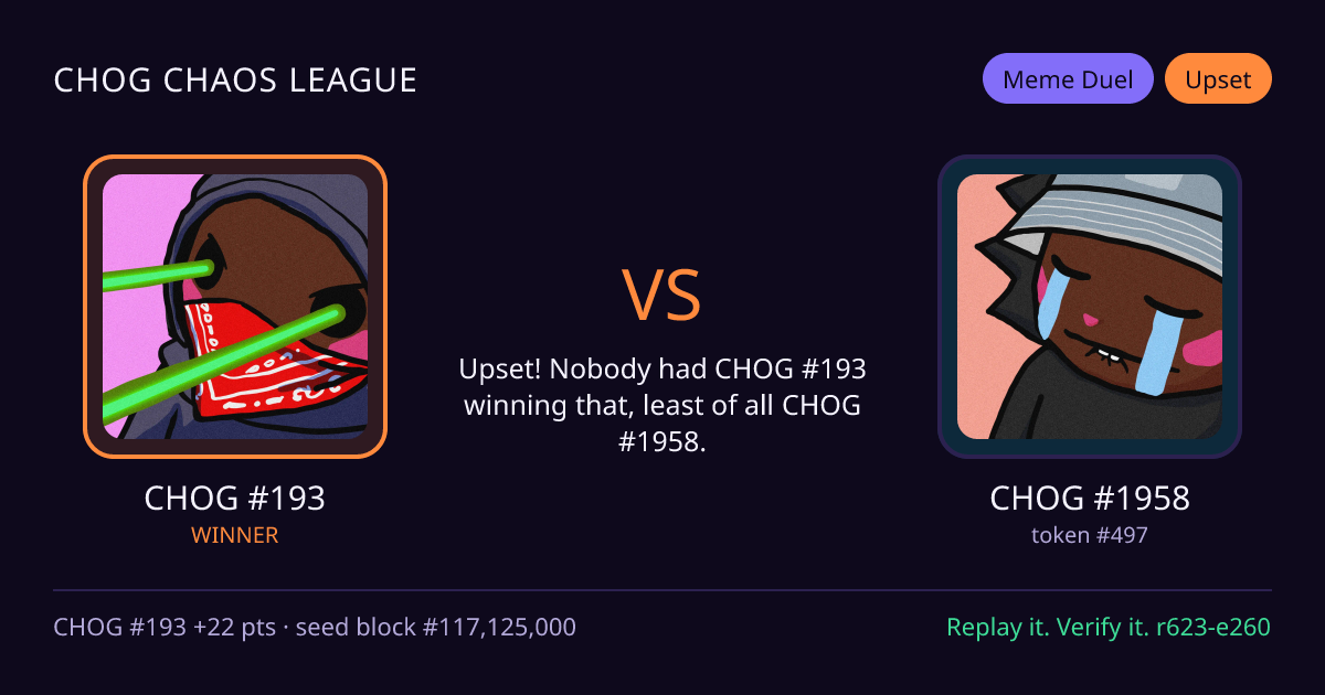 Highlight card: CHOG #193 versus CHOG #1958