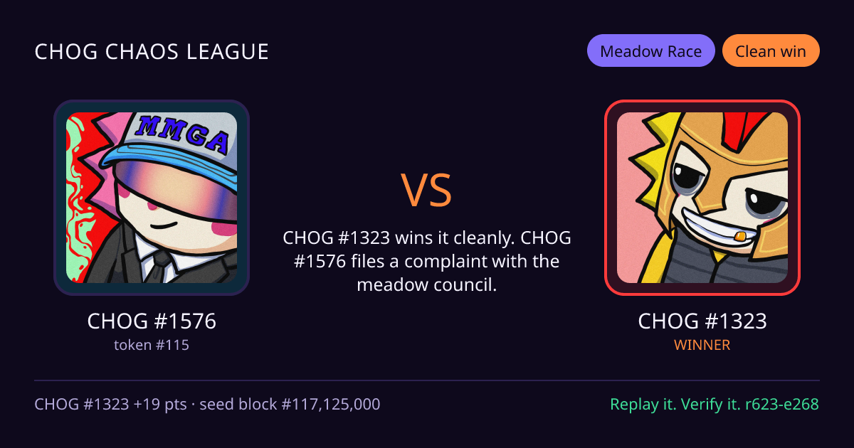 Highlight card: CHOG #1576 versus CHOG #1323