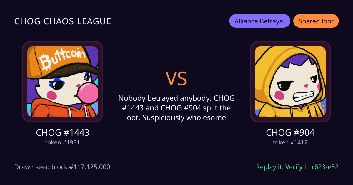 Highlight card: CHOG #1443 versus CHOG #904