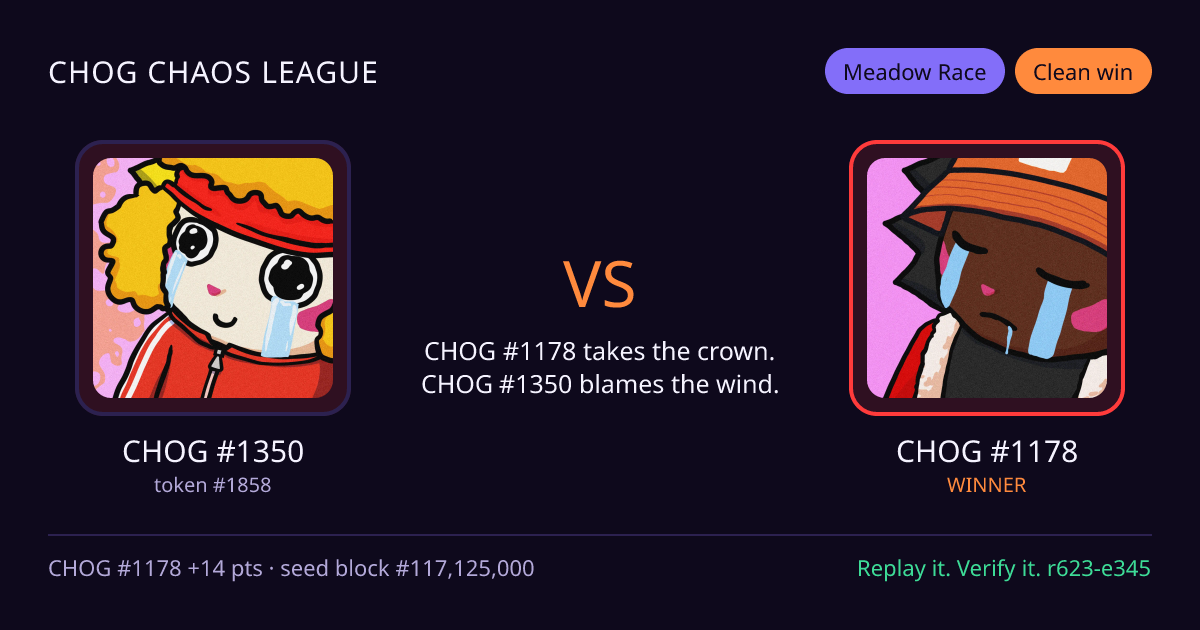 Highlight card: CHOG #1350 versus CHOG #1178