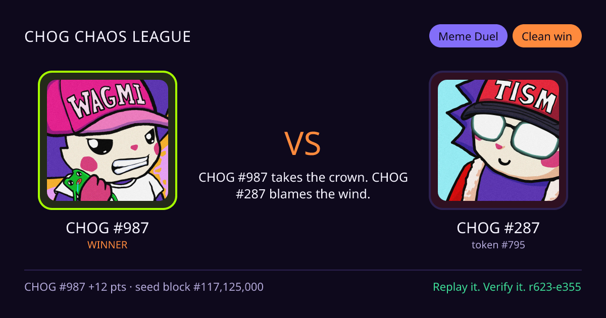 Highlight card: CHOG #987 versus CHOG #287