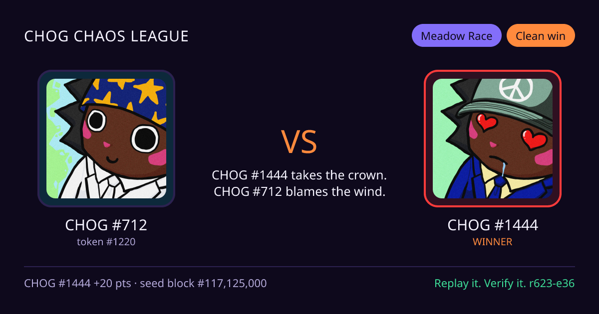Highlight card: CHOG #712 versus CHOG #1444