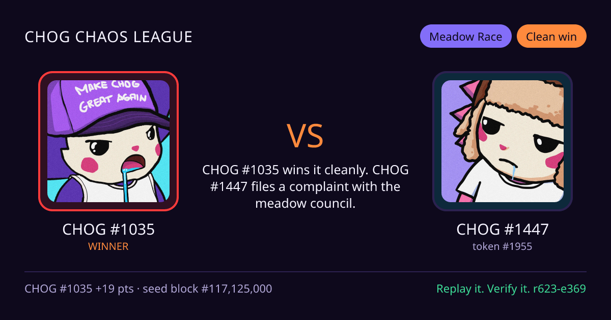Highlight card: CHOG #1035 versus CHOG #1447