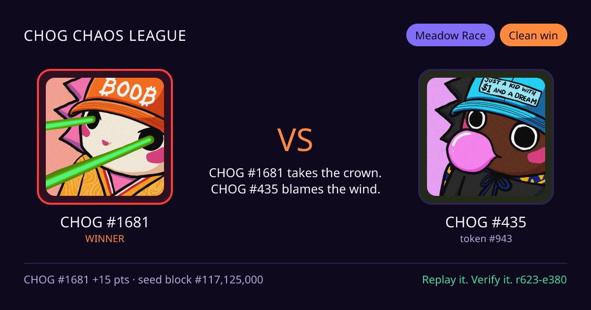 Highlight card: CHOG #1681 versus CHOG #435