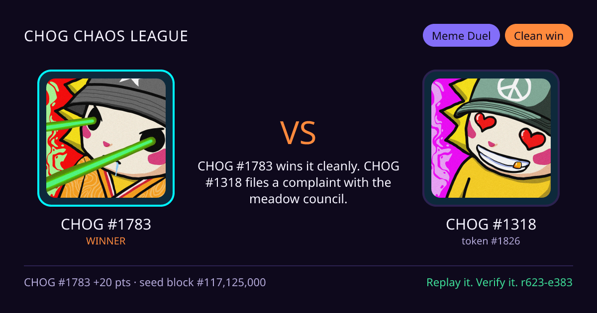 Highlight card: CHOG #1783 versus CHOG #1318