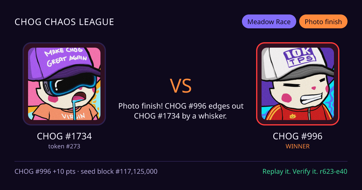 Highlight card: CHOG #1734 versus CHOG #996