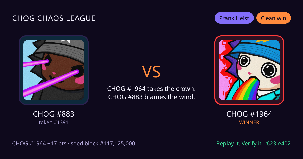Highlight card: CHOG #883 versus CHOG #1964