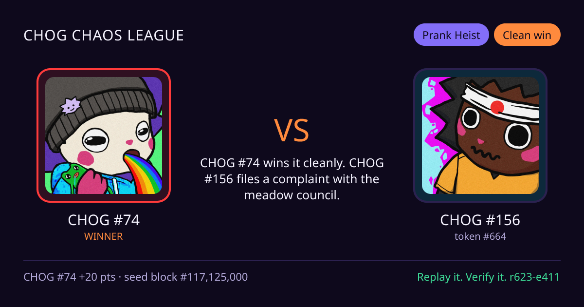 Highlight card: CHOG #74 versus CHOG #156