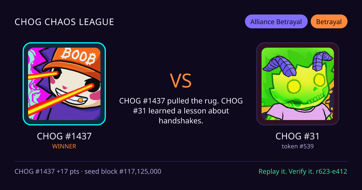 Highlight card: CHOG #1437 versus CHOG #31