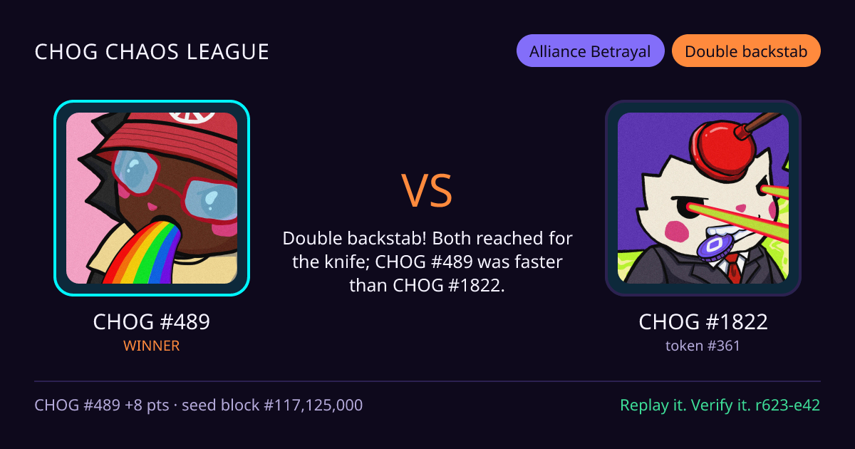 Highlight card: CHOG #489 versus CHOG #1822