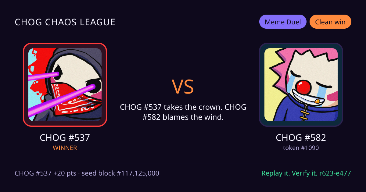 Highlight card: CHOG #537 versus CHOG #582