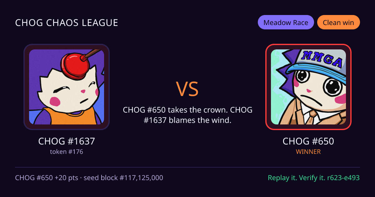 Highlight card: CHOG #1637 versus CHOG #650