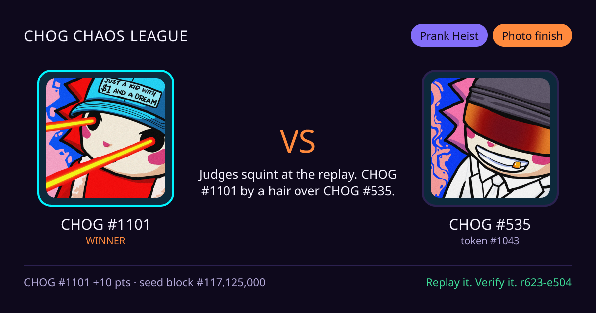 Highlight card: CHOG #1101 versus CHOG #535
