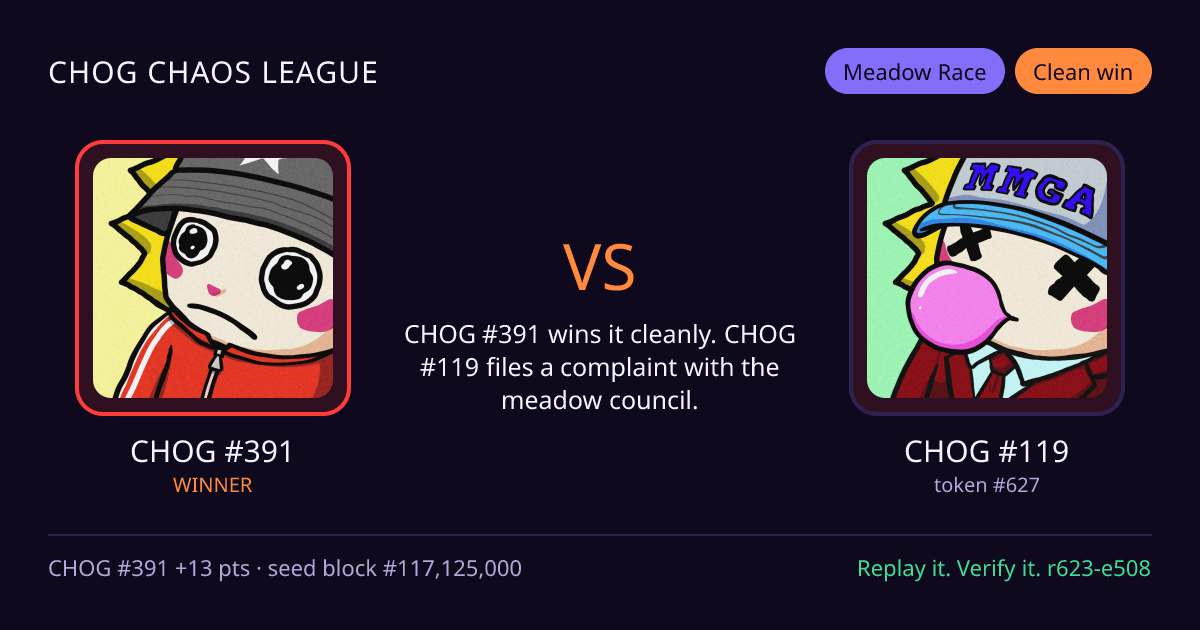 Highlight card: CHOG #391 versus CHOG #119
