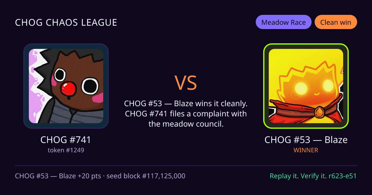 Highlight card: CHOG #741 versus CHOG #53 — Blaze