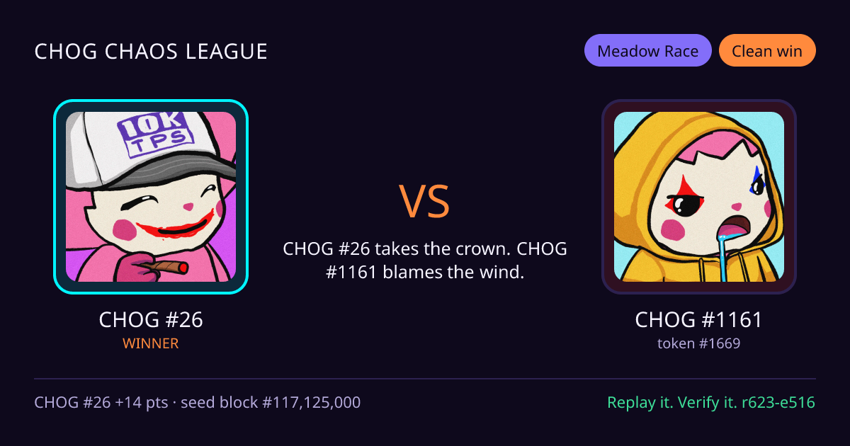 Highlight card: CHOG #26 versus CHOG #1161