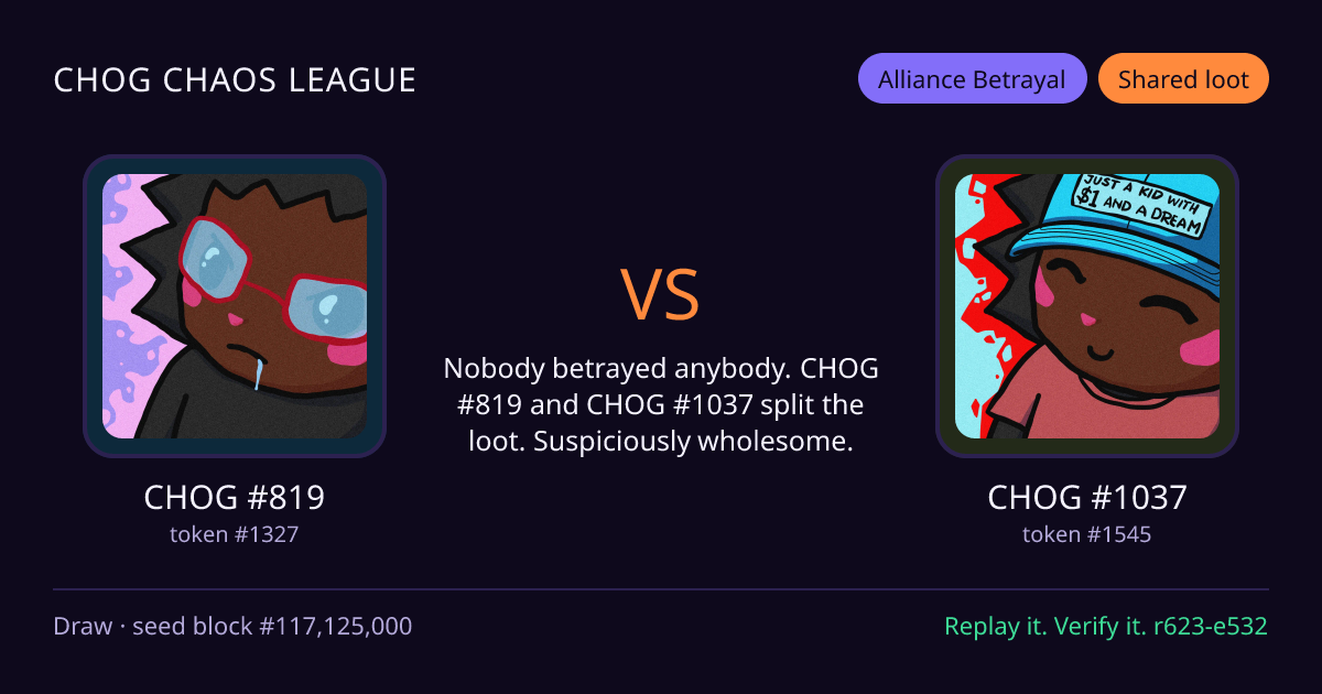 Highlight card: CHOG #819 versus CHOG #1037