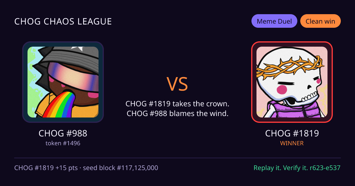 Highlight card: CHOG #988 versus CHOG #1819