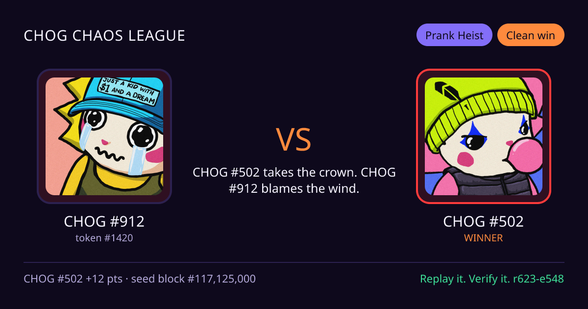 Highlight card: CHOG #912 versus CHOG #502