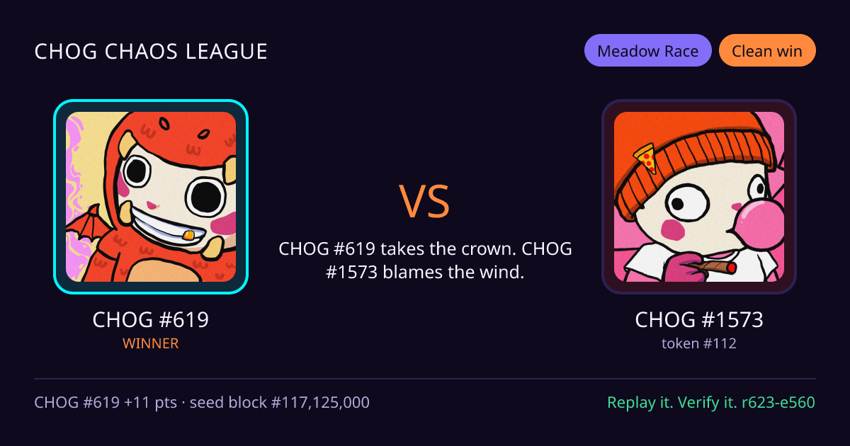 Highlight card: CHOG #619 versus CHOG #1573