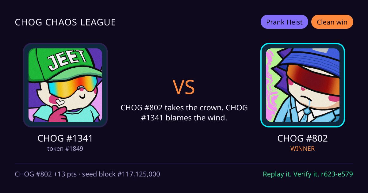 Highlight card: CHOG #1341 versus CHOG #802