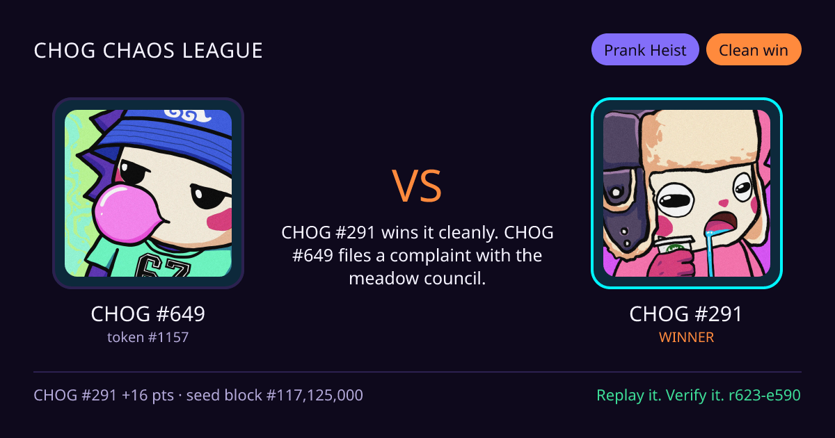 Highlight card: CHOG #649 versus CHOG #291