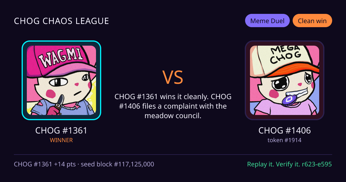 Highlight card: CHOG #1361 versus CHOG #1406