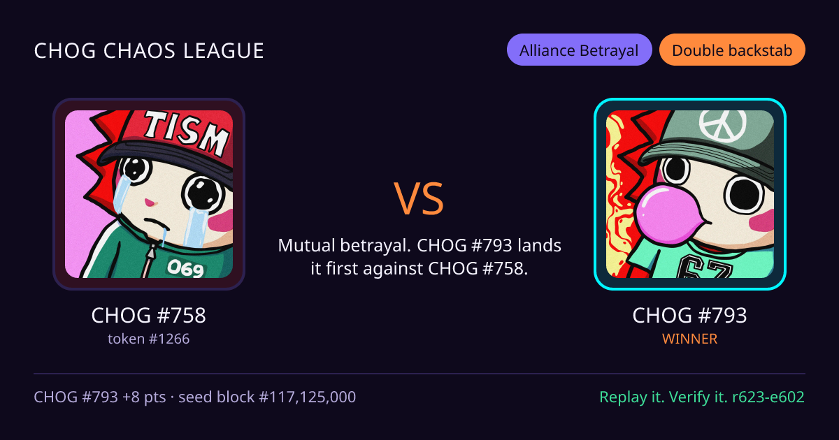 Highlight card: CHOG #758 versus CHOG #793