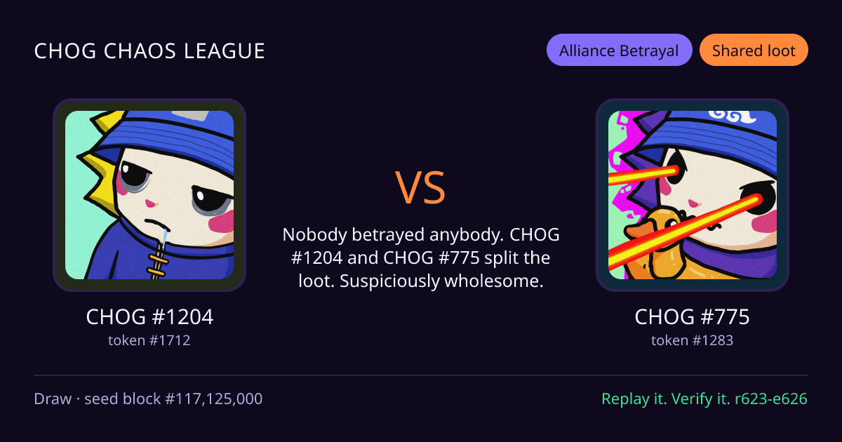 Highlight card: CHOG #1204 versus CHOG #775