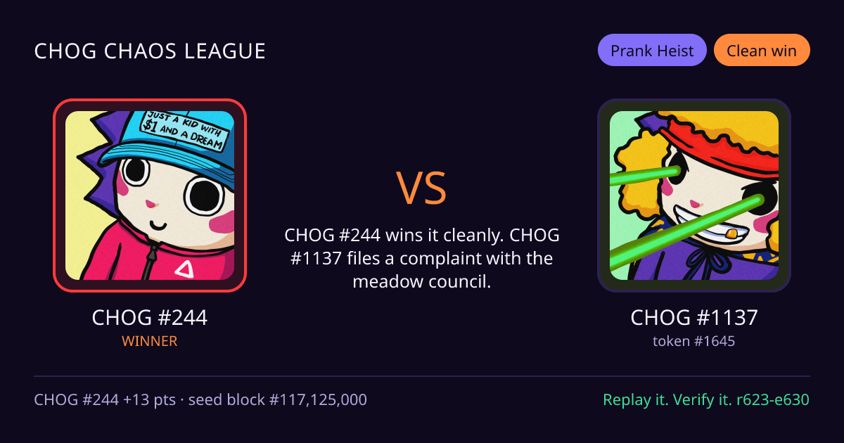 Highlight card: CHOG #244 versus CHOG #1137