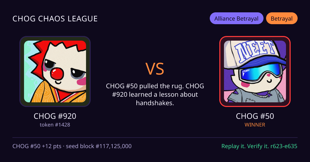 Highlight card: CHOG #920 versus CHOG #50