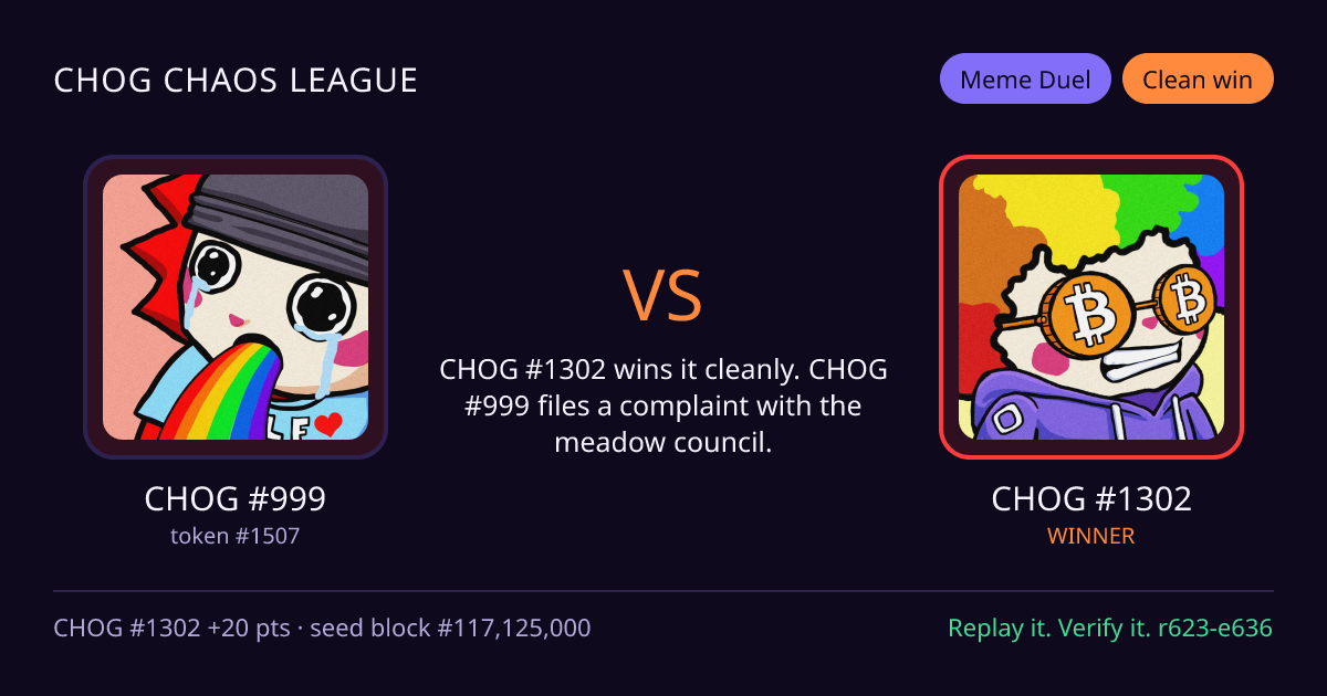 Highlight card: CHOG #999 versus CHOG #1302