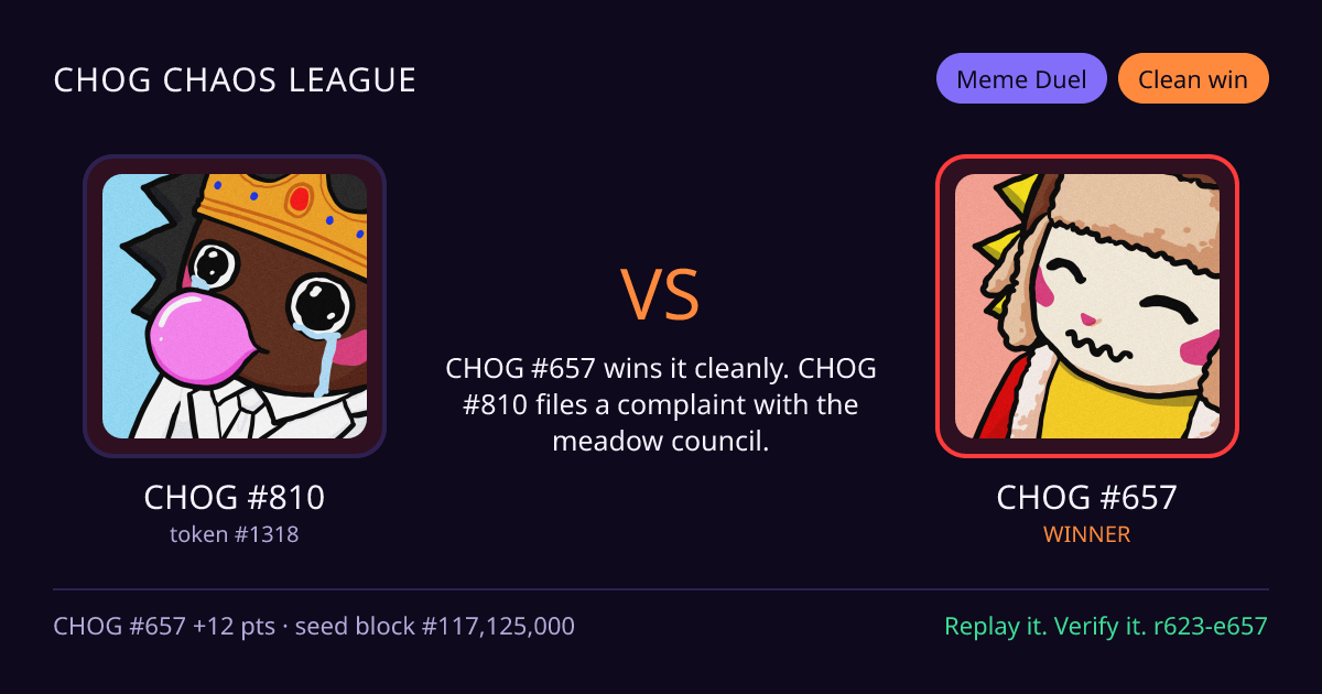 Highlight card: CHOG #810 versus CHOG #657