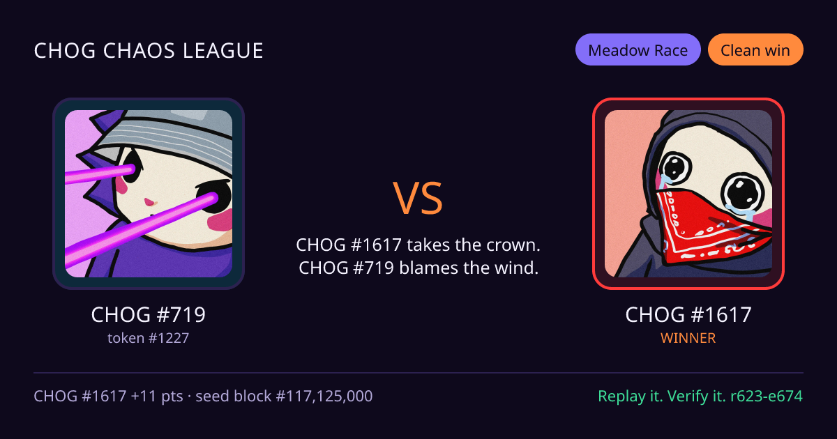 Highlight card: CHOG #719 versus CHOG #1617