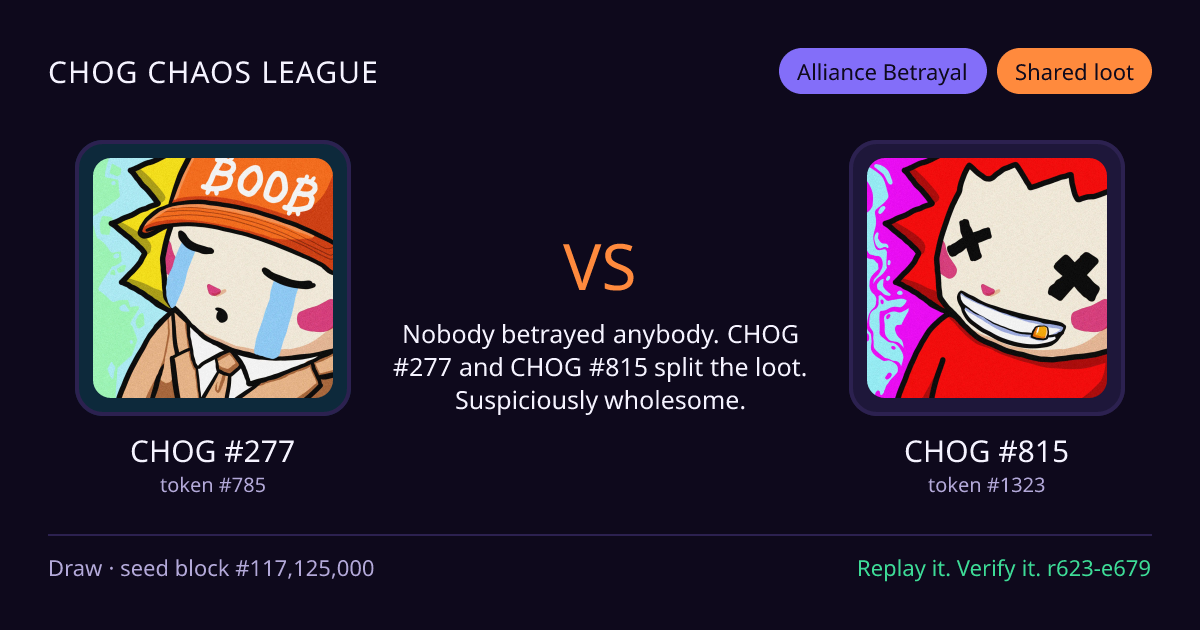 Highlight card: CHOG #277 versus CHOG #815