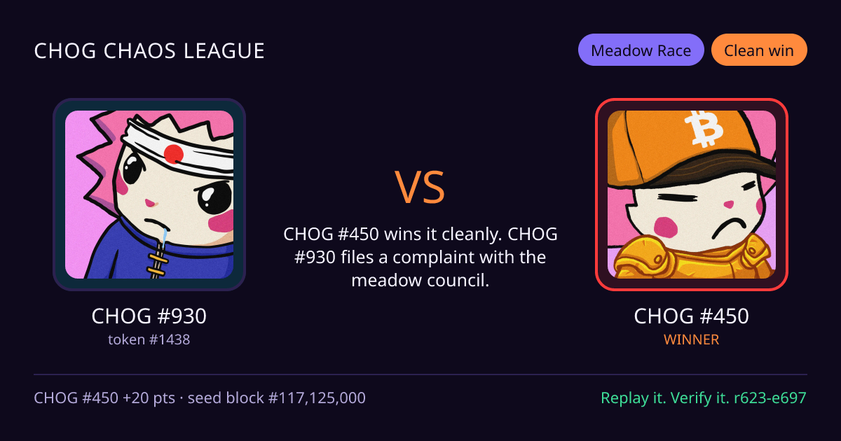 Highlight card: CHOG #930 versus CHOG #450