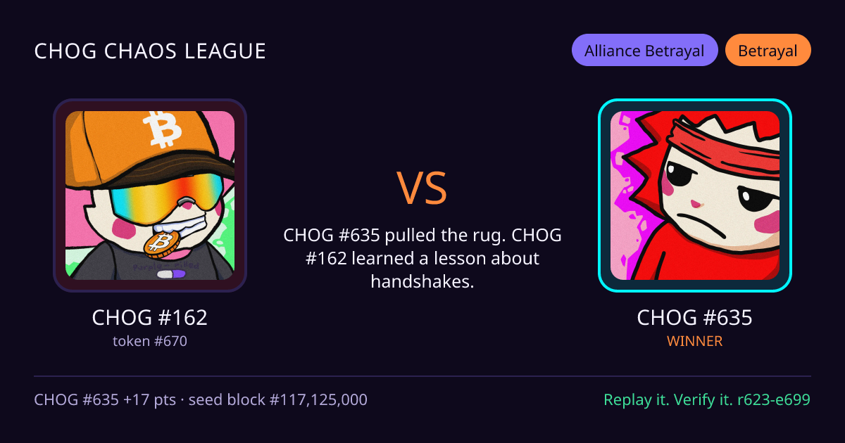 Highlight card: CHOG #162 versus CHOG #635