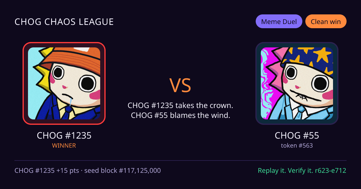 Highlight card: CHOG #1235 versus CHOG #55
