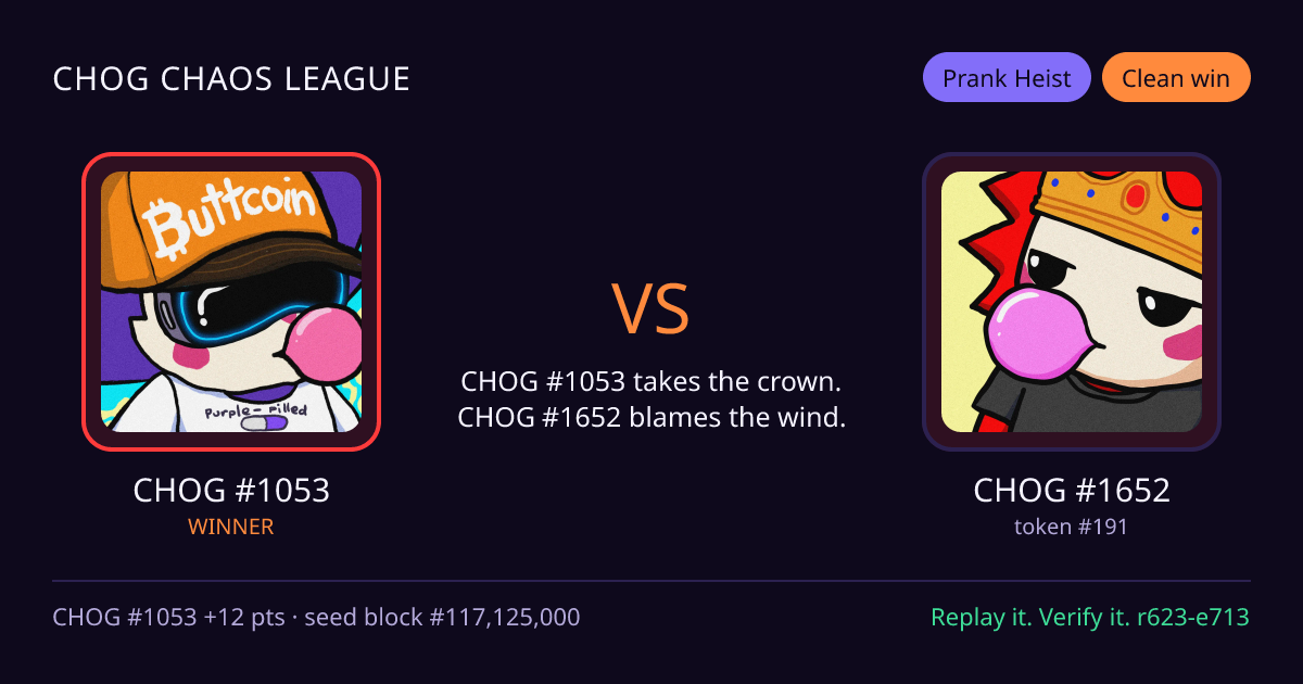 Highlight card: CHOG #1053 versus CHOG #1652